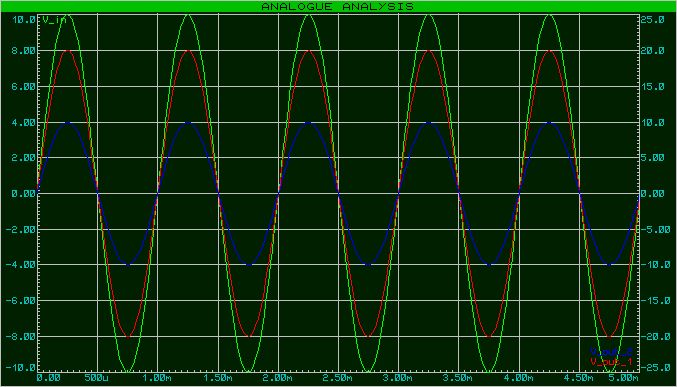 Transformers Connected Series At Secondary Side Electrical - Premium Light Photo - Mobile