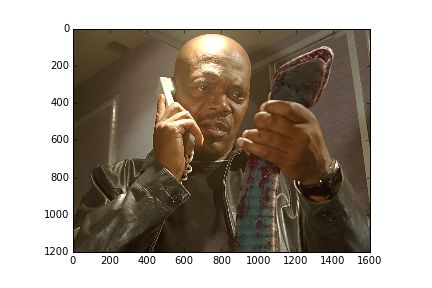 Matplotlib Plot Over An Image Background In Python Stack Overflow - 4K Dark Backgrounds for Desktop