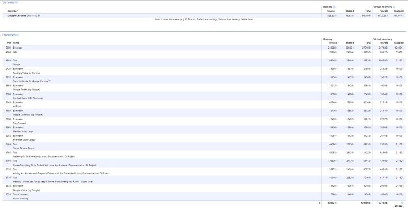 Excel Same Formula Different Results Stack Overflow - Dark Image Collection - Ultra HD Quality
