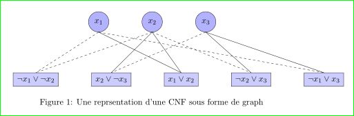 Positioning Tikz Space Between Chains Tex Latex Stack Exchange - Full HD Sunset Arts for Desktop