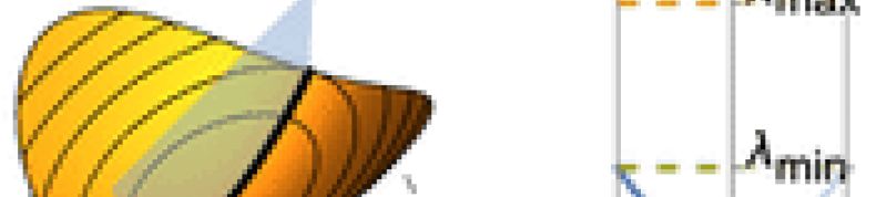 Graphics3d Not Getting Anti Aliasing With Barchart3d Mathematica Stack Exchange - Download Elegant Ocean Design | 8K