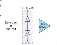 Esd Protection Diode Circuit Confusion Electrical