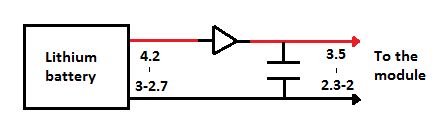 Super Low Power Microcontroller Gets Design Kits Electronics Weekly - Incredible City Art - Desktop