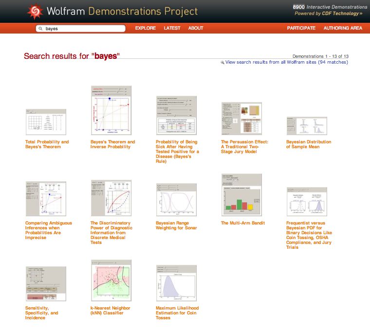 Competitive Programming Code Metaheuristic Probability Statistics - Geometric Photos - Classic 4K Collection