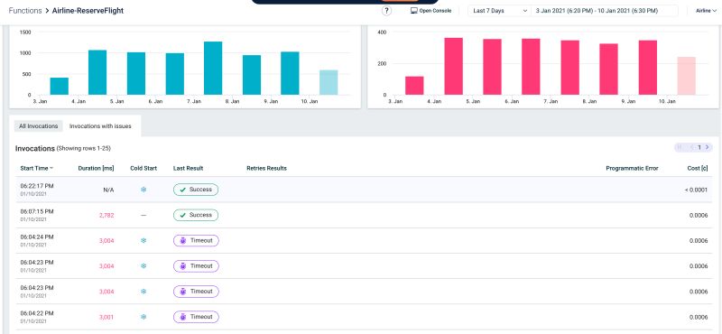 Modeling Blender 2 8 Stuck On Some Selection Mode No Idea What It Is Blender Stack Exchange - Minimal Wallpaper Collection - High Resolution Quality