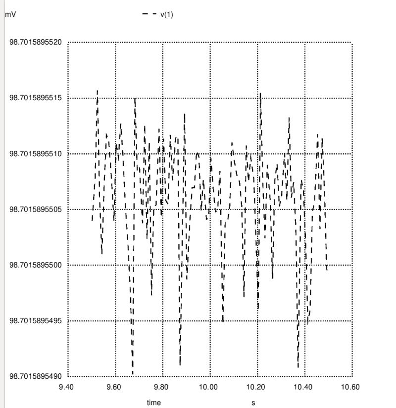 Unstable Astable Multivibrator Electrical Engineering Stack Exchange - Best Space Designs in 4K