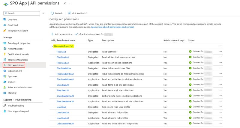 Clear Requirements For Approvers Accounts Issue 175 Microsoftgraph - Gradient Picture Collection - HD Quality