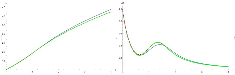 Calculus And Analysis Numerically Integrating A 2 Form Over A Triangulated Meshregion Surface - Premium City Pattern Gallery - HD