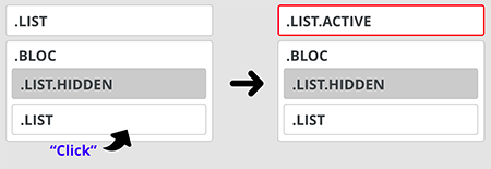 Jquery Javascript Finding A Specific Previous Element On List And - Download Gorgeous Dark Wallpaper | 8K