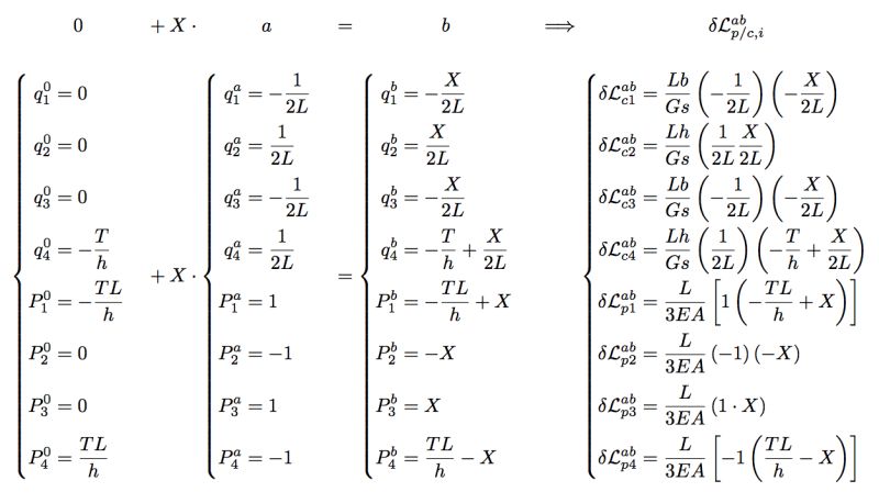 Math Mode Vertical Alignment Symbols From Two Different Equations - Ocean Texture Collection - Ultra HD Quality