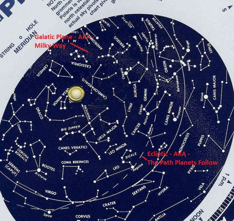 Ecliptic Revolutions Of Planets - Gorgeous 8K Sunset Arts | Free Download