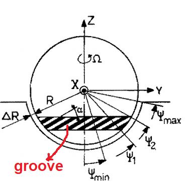 Mechanical Engineering How To Solve Mesh Error For Narrow Surfaces In - Download Incredible Landscape Background | Mobile
