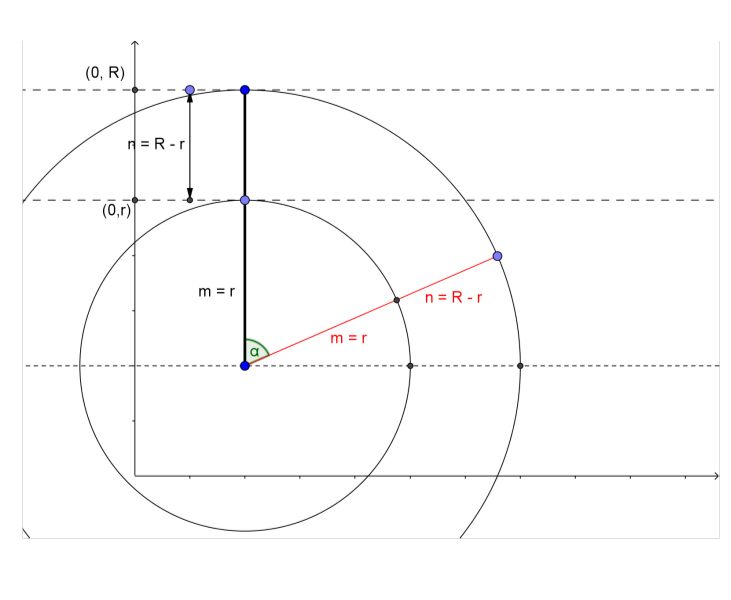 Geometry Section Formula Mathematics Stack Exchange - Gradient Patterns - Modern High Resolution Collection