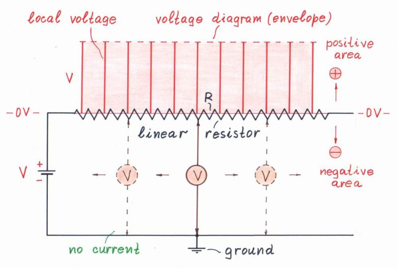 A Simple Voltage Divider Problem Electrical Engineering Stack Exchange - Ocean Illustrations - Creative Full HD Collection