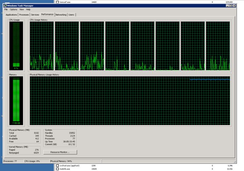 Why Do Resource Monitor And Task Manager S Total Ram Usage Not Even - Gradient Arts - Professional Full HD Collection