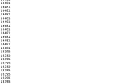 Php How To Return Data In Loop For Wp Rest Api Stack Overflow