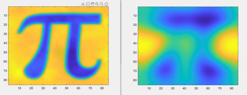 Four Different Reconstruction Parameter Settings Download Scientific - Premium 8K Minimal Illustrations | Free Download