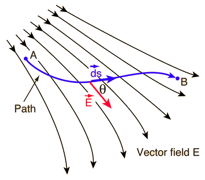 Dc Voltage Difference Between Two Nodes Surrounding A Source Electrical Engineering Stack - City Designs - Modern Retina Collection