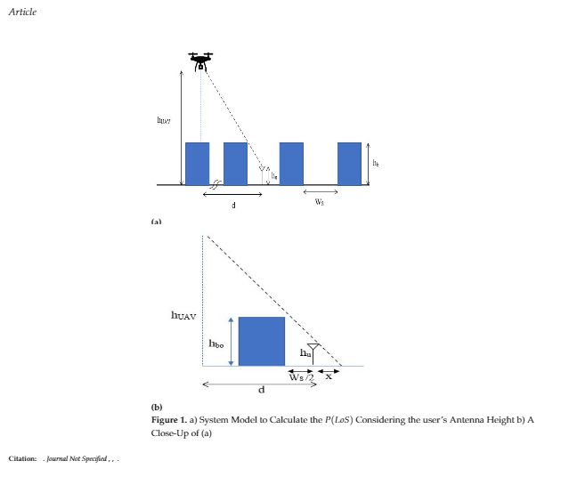 Subfloats Subfigures Side By Side With Captions Tex Latex Stack - Artistic Minimal Image - 8K