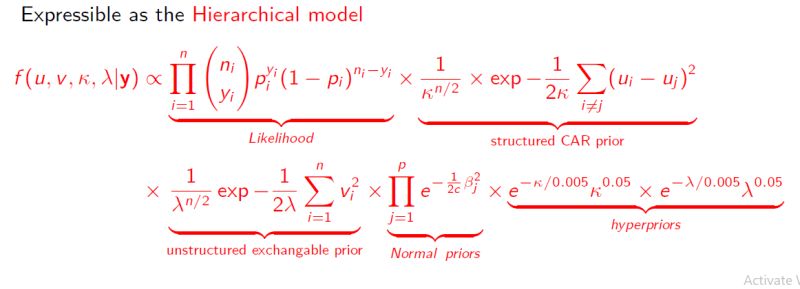 Conditional Probability Posterior Distribution Example Mathematics - Full HD Light Photos for Desktop