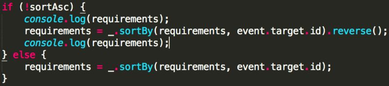 Sorting How Do I Use Underscore Uniq To Return A Unique Array Of Values Stack Overflow - Modern Ultra HD Sunset Images | Free Download