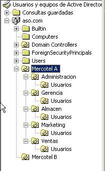 Dsadd Active Directory - HD Mountain Arts for Desktop