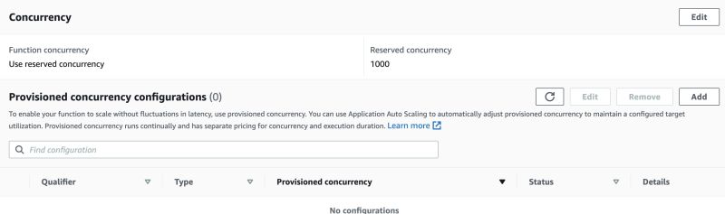 Amazon Web Services Why Lambda Never Reach Or Close To The Reserved - Premium Mountain Wallpaper Gallery - 8K