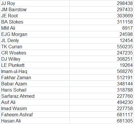 Getting Error In Google App Script To Fetch Data From Json Api - Best Ocean Backgrounds in 8K