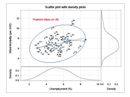 Pearson Vs Spearman Cross Validated - Best Colorful Patterns in Mobile