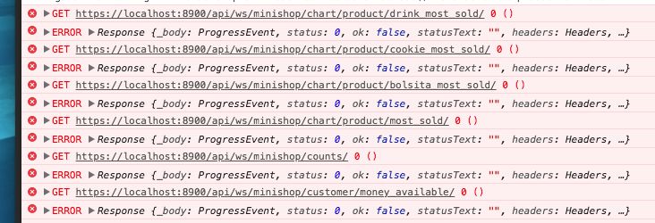 Digital Logic Detection Of Simultaneous Edges Of Two Asynchronous - Vintage Background Collection - HD Quality
