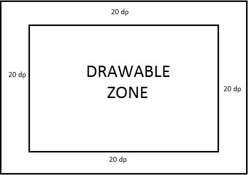 Wrong Border Thickness When Drawing Touchableopacity With Borderradius - Best Ocean Photos in High Resolution