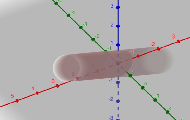 Cylinder Geometry Mathematics Stack Exchange - Best Minimal Illustrations in 4K