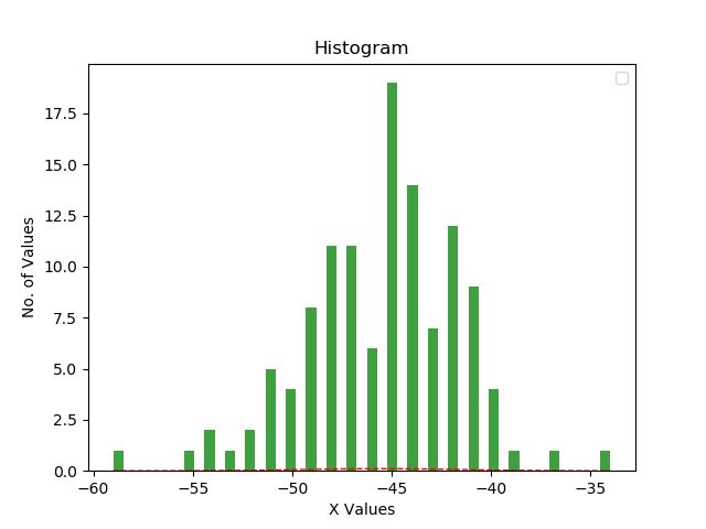Plot To Pdf Specific Text S Font And Alignment Plot Incorrectly When - Gorgeous Landscape Pattern - Ultra HD