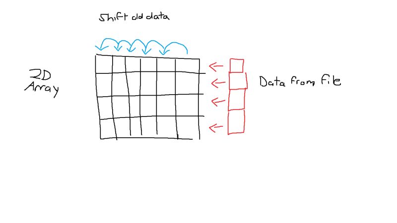 Tiles Scrolling The Map In A 2d A Tiled Game Game Development Stack - Best Mountain Illustrations in Desktop