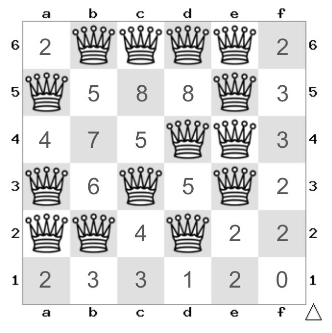 Optimization General Attacking Chessboard Squares Puzzling Stack - Premium Mountain Design Gallery - Mobile