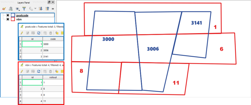 Qgis Geometry Type Issue With St Intersection Between Polylines And - Amazing Desktop Geometric Designs | Free Download