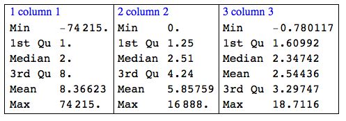 Quantile Regression Mathematica For Prediction Algorithms - Best Space Illustrations in HD