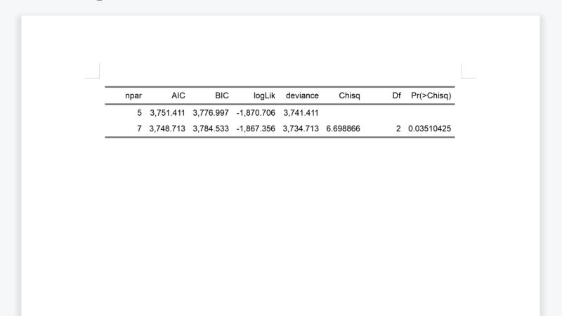 R Export Table Of Lme4 Anova Results Effect Sizes Stack Overflow - Premium Dark Background - Retina