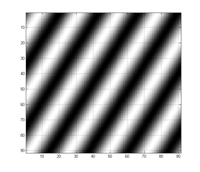 A High Frequency And B Low Frequency Filtered Vertical Component - Full HD Sunset Backgrounds for Desktop