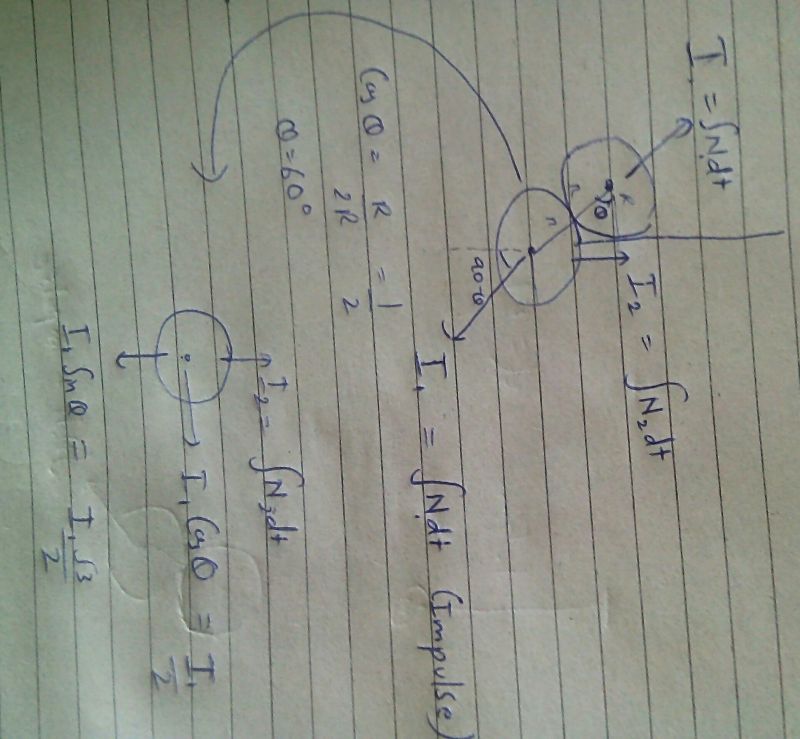 Homework And Exercises Why Do We Need To Include Impulse By String - Download Gorgeous Sunset Design | Full HD