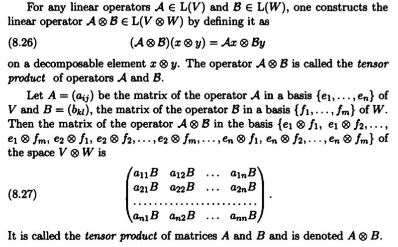 Pdf Tensor Generated Matrices And Tensor H Eigenvalues Distribution - City Art Collection - Mobile Quality