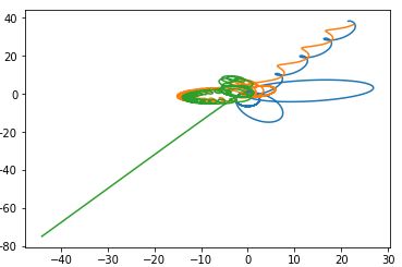 Astrophysics Three Body Problem Astronomy Stack Exchange - Space Image Collection - 8K Quality