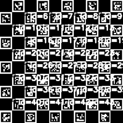 Opencv Why Are Higher Resolution Aruco Tags Less Reliable Stack - Sunset Wallpaper Collection - Retina Quality