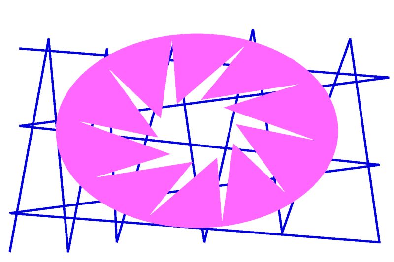 Tikz Pgf Transparent Marker Without Line Inside Tex Latex Stack - Premium Sunset Image Gallery - High Resolution