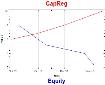Plotting Datelistplot With Two Time List Adding 2 Labels And Setting - Light Pictures - Modern Desktop Collection