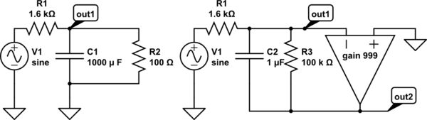 Pyqgis Scale Text Annotations According To Map Composer Scale - Elegant Ultra HD Minimal Textures | Free Download