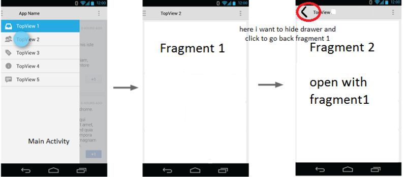 Java Go Back To A Fragment From A Actionbaractivity With The App Icon As An Up Button Stack - Landscape Background Collection - Ultra HD Quality