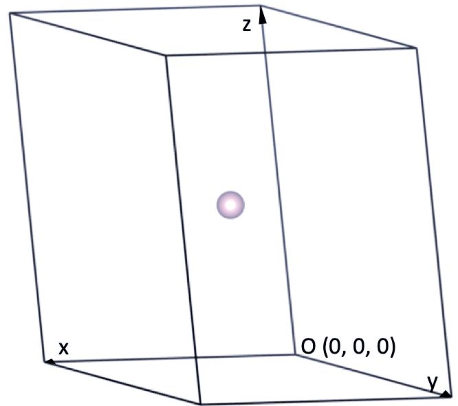 How To Plot A Box From Three Vectors With Gnuplot Stack Overflow - Premium Space Image Gallery - 4K