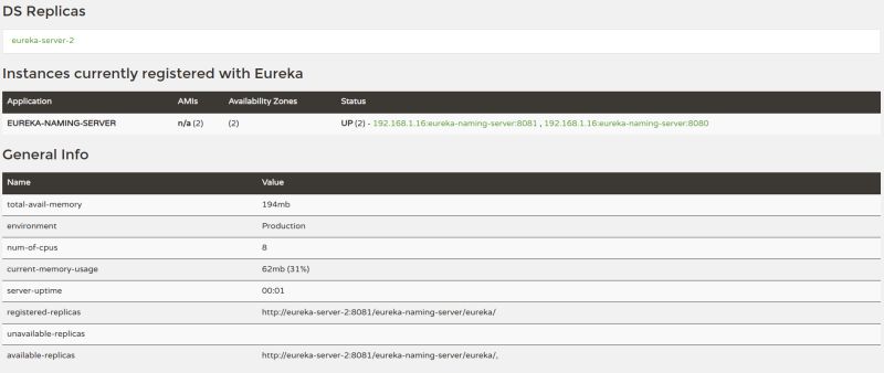 Spring Micro Services Eureka Client Is Not Registering With Eureka - Stunning Minimal Illustration - 8K
