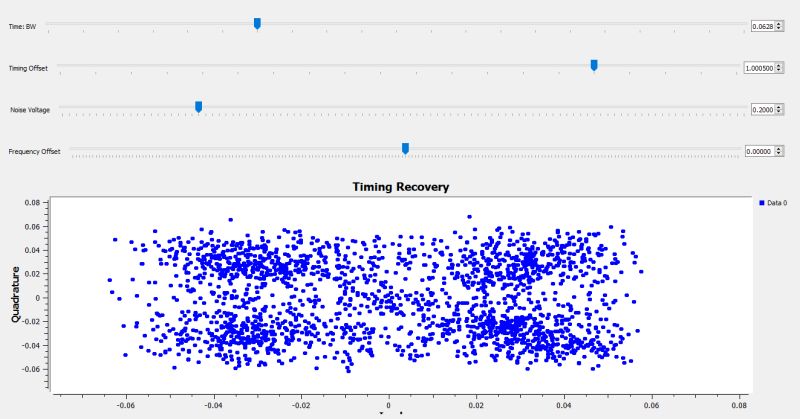 Gnuradio Guided Tutorial Psk Demodulation Example Amateur Radio Stack - Creative Light Illustration - 8K